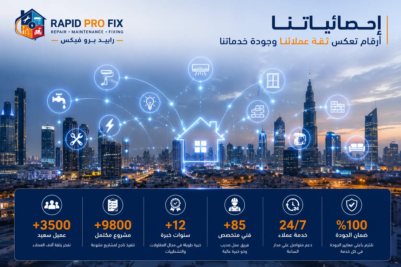 إحصائيات الخدمات الذكية